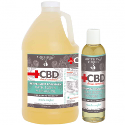 CBD Peppermint Rosemary Bath & Body Oil